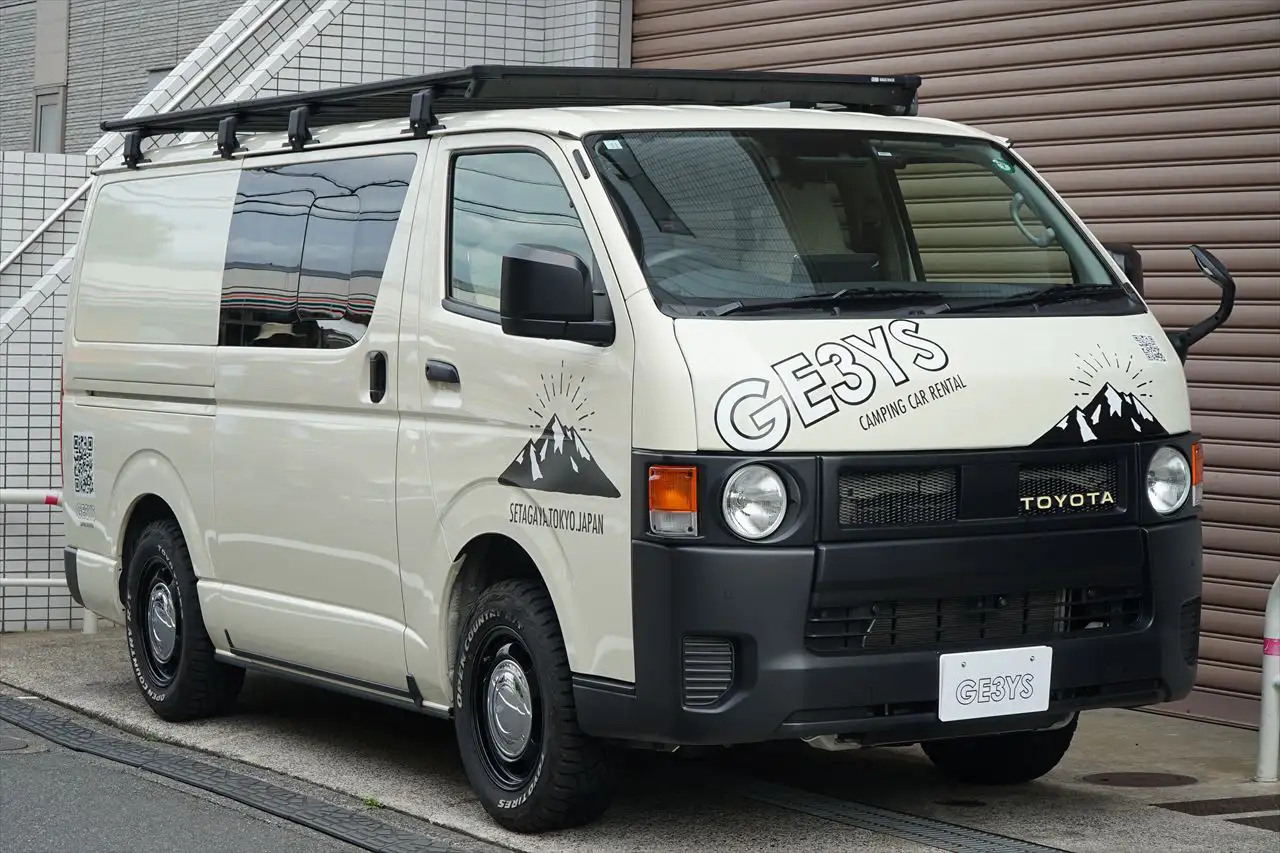 iimage